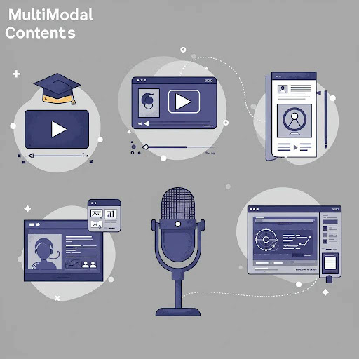 Leveraging other modes of content like Youtube and podcasts are a great way to be found by AI